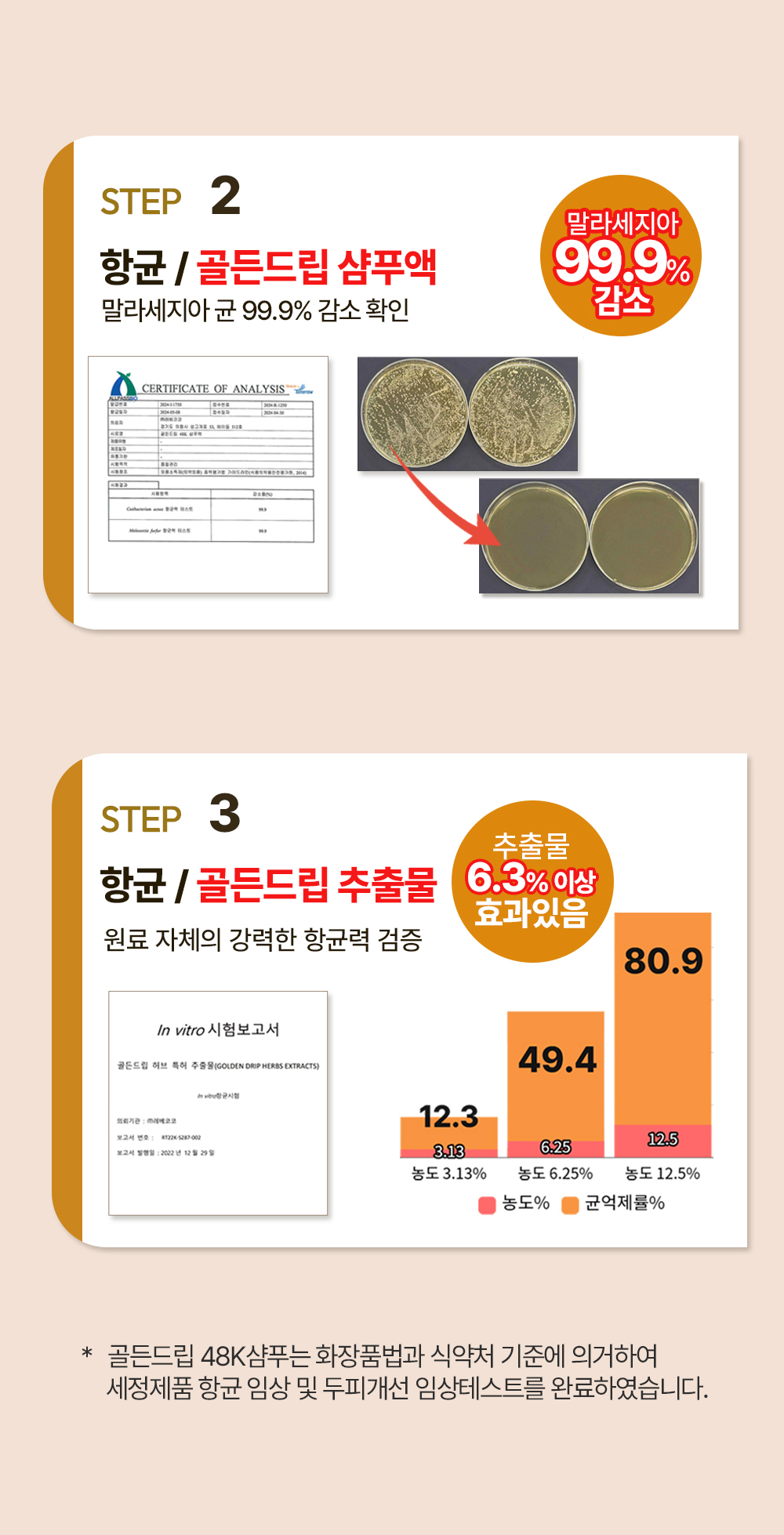 레베코코 골든드립 48K샴푸 400ml [무료배송]
