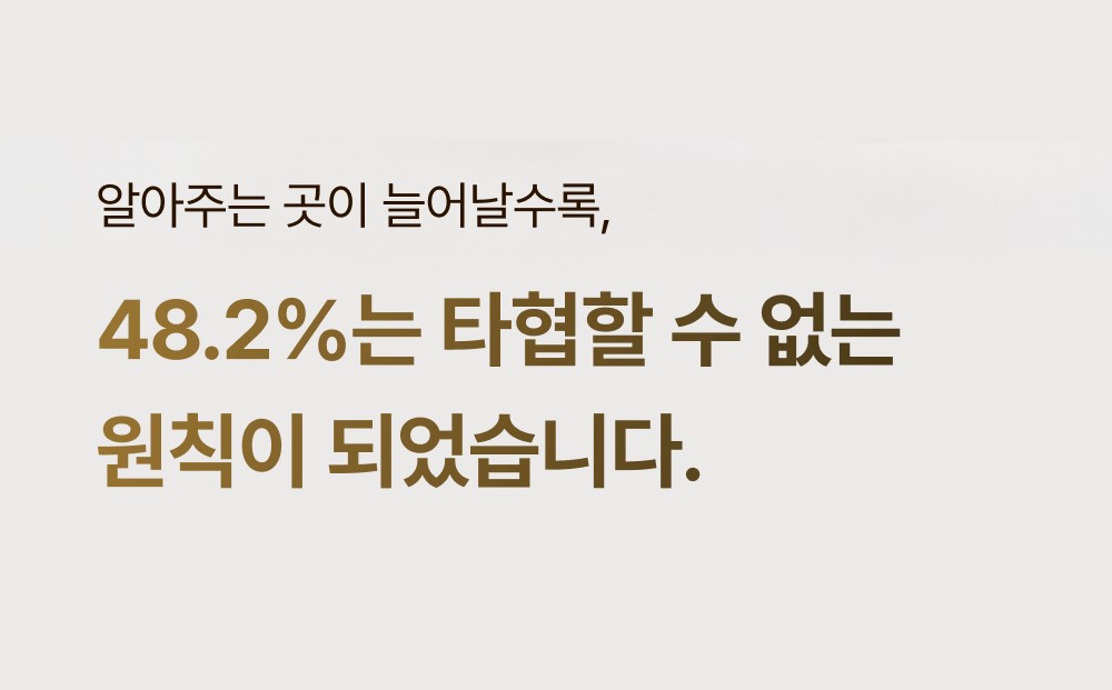 레베코코 골든드립 48K샴푸 400ml [무료배송]
