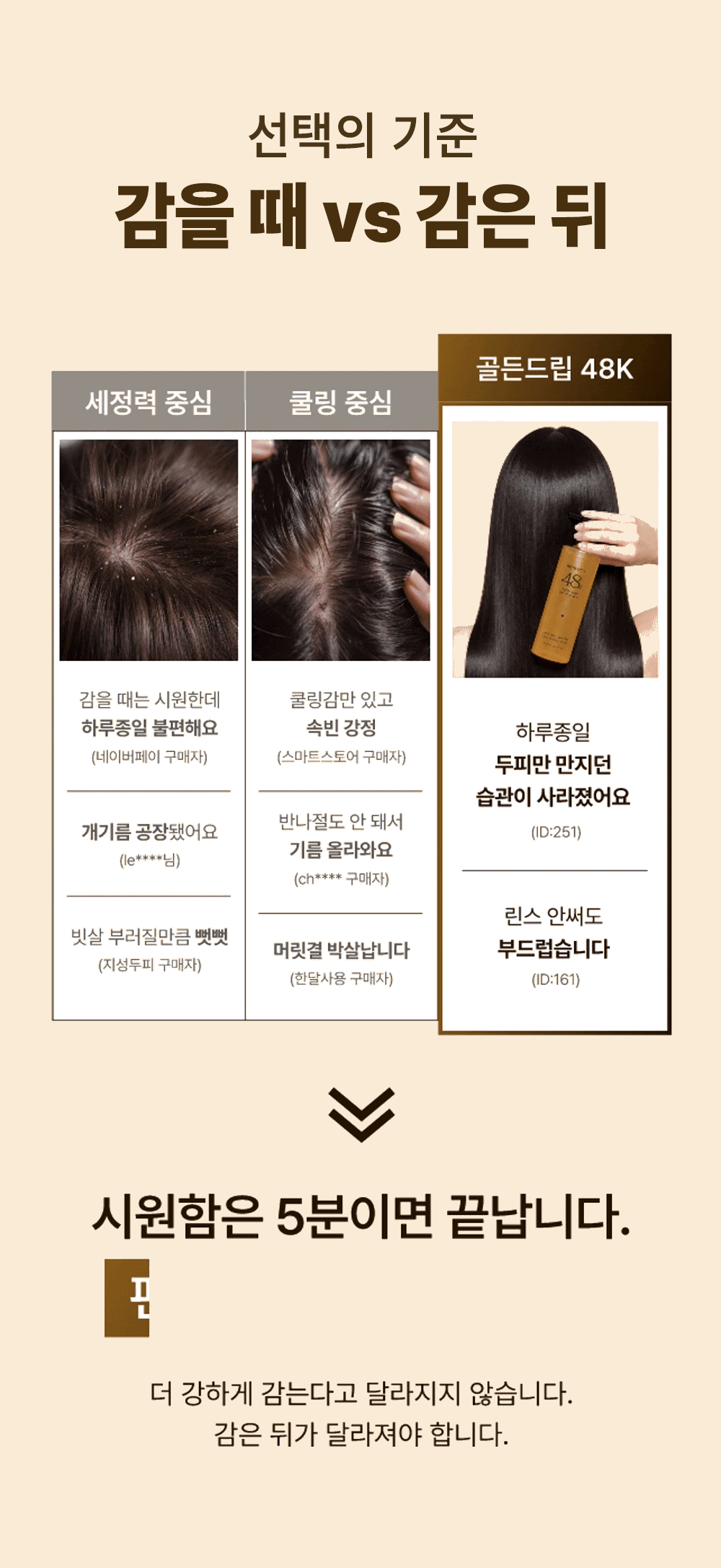 레베코코 골든드립 48K샴푸 400ml [무료배송]