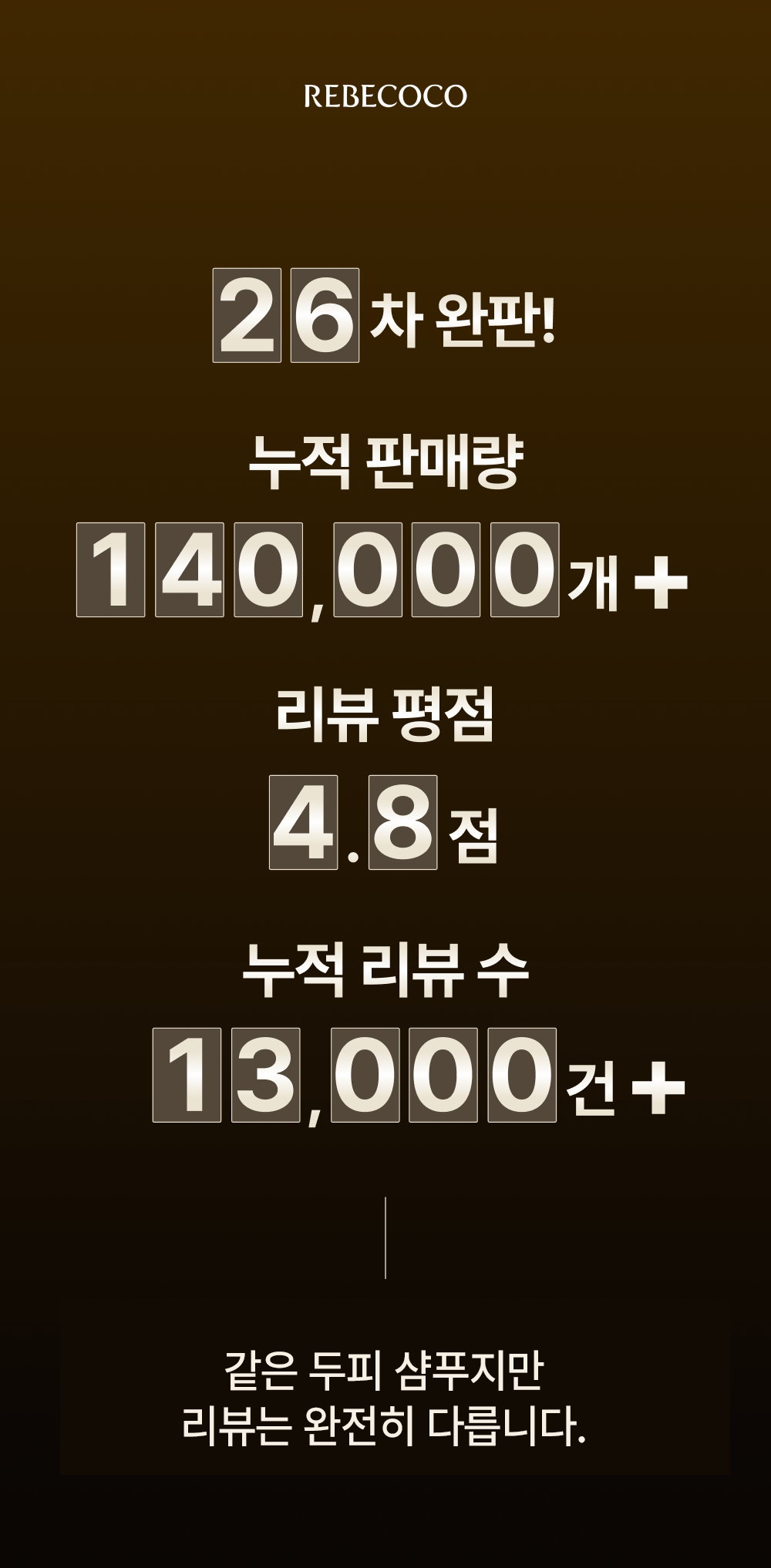 레베코코 골든드립 48K샴푸 400ml [무료배송]