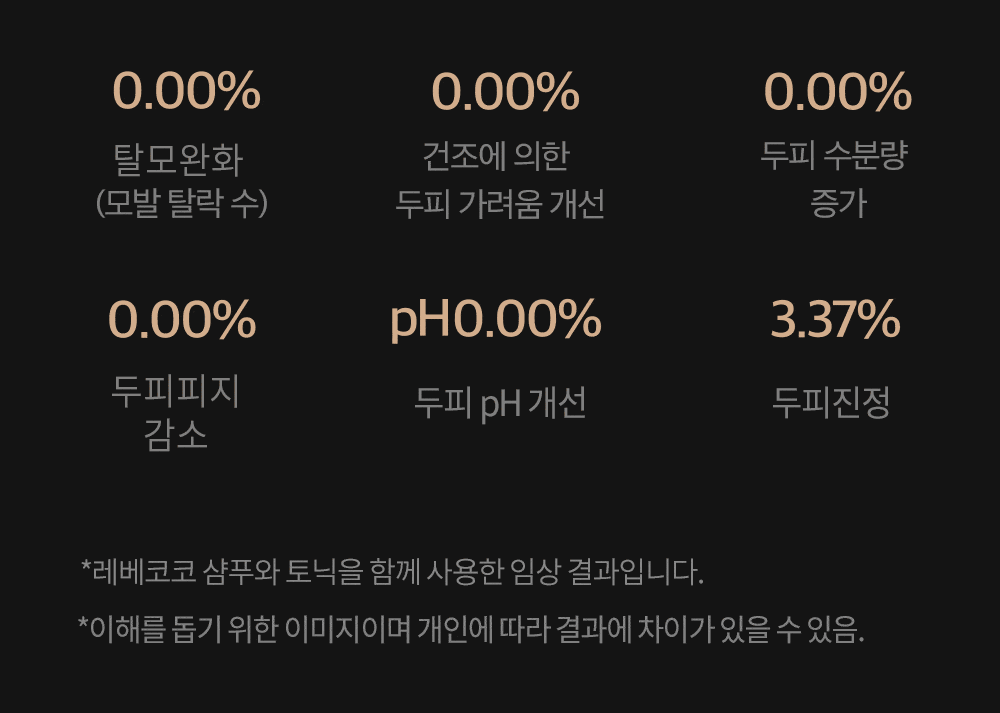 48K샴푸 400ml 3개