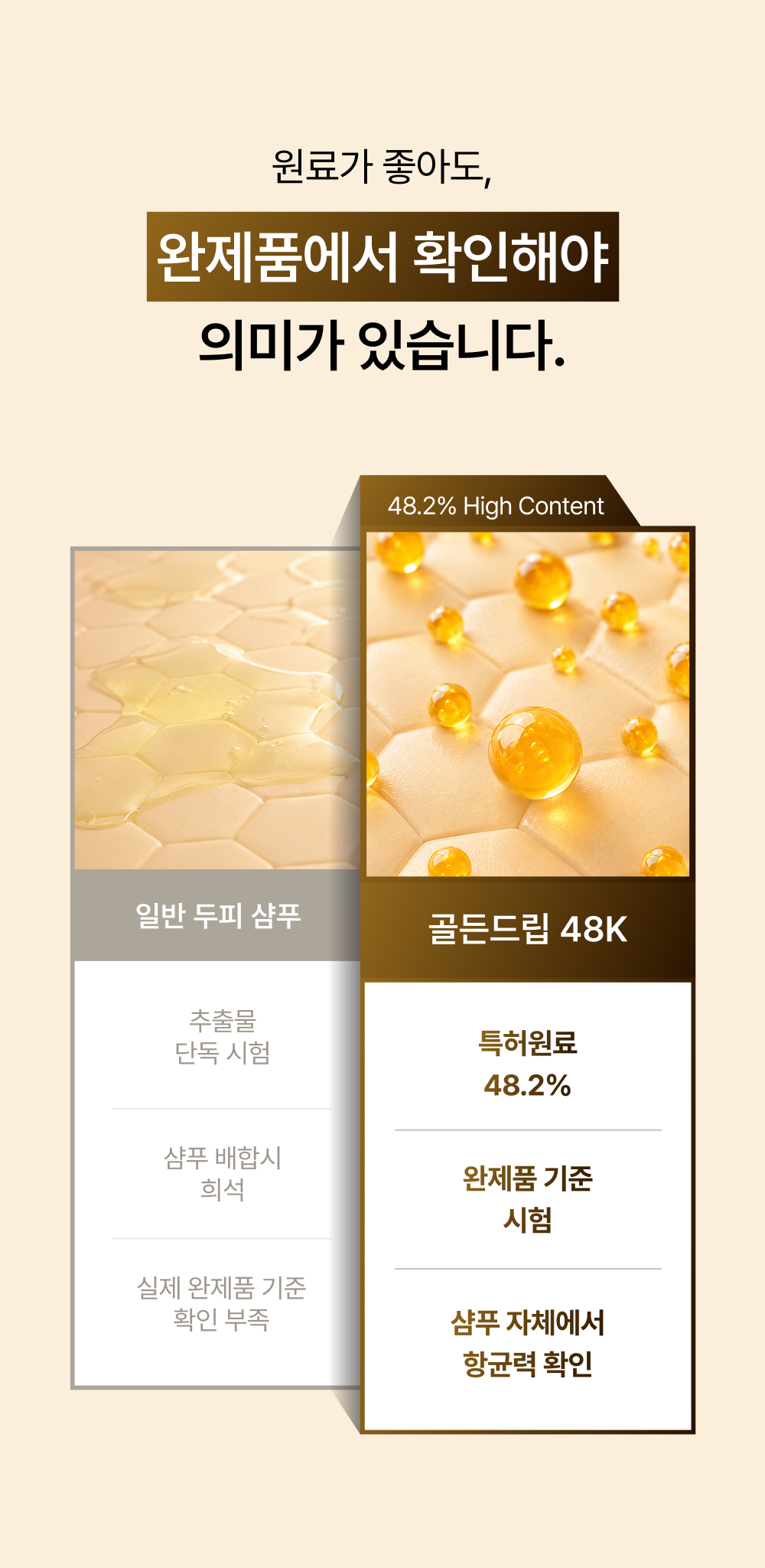 레베코코 골든드립 48K샴푸 400ml [무료배송]