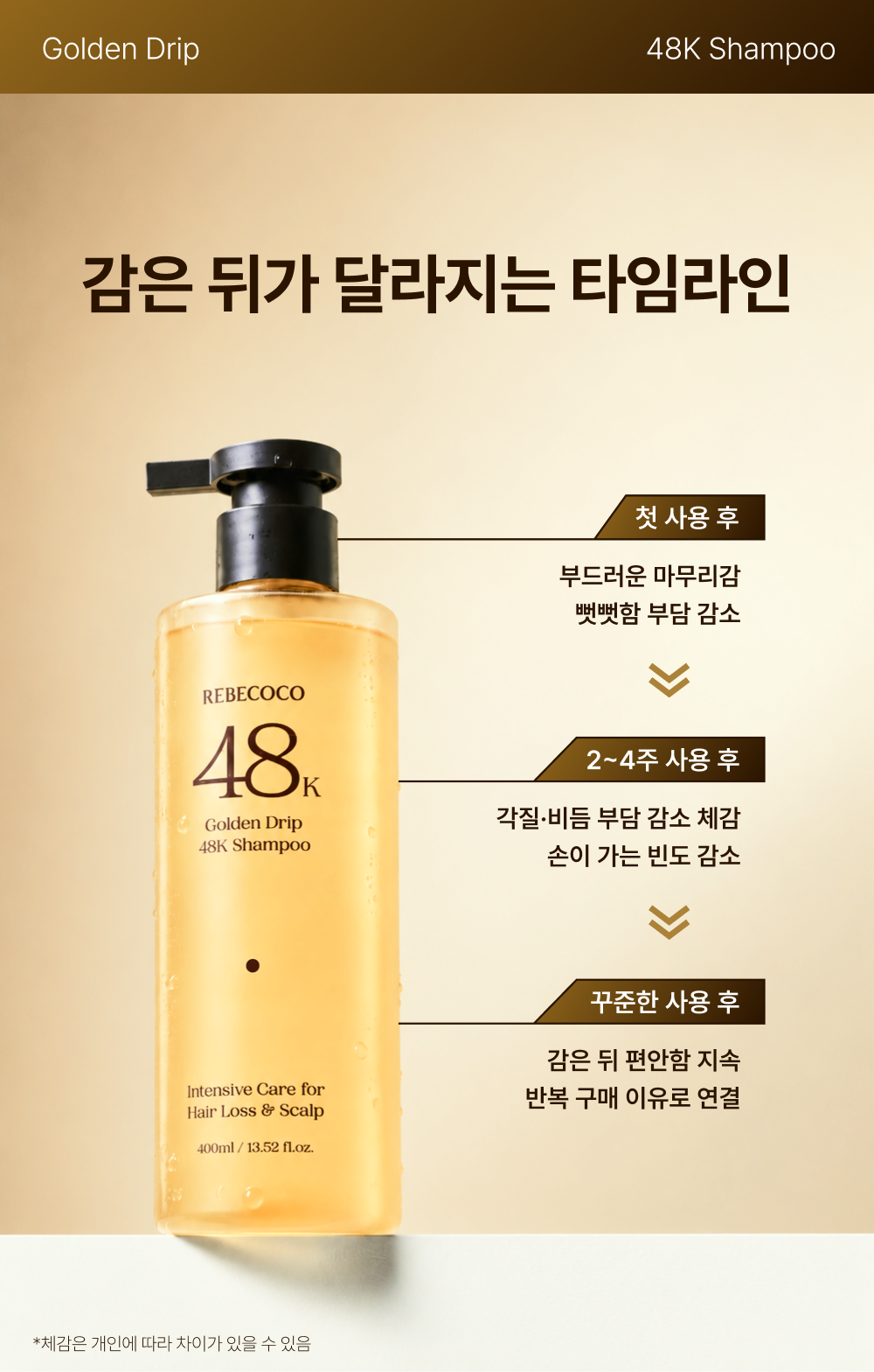 레베코코 골든드립 48K샴푸 400ml [무료배송]