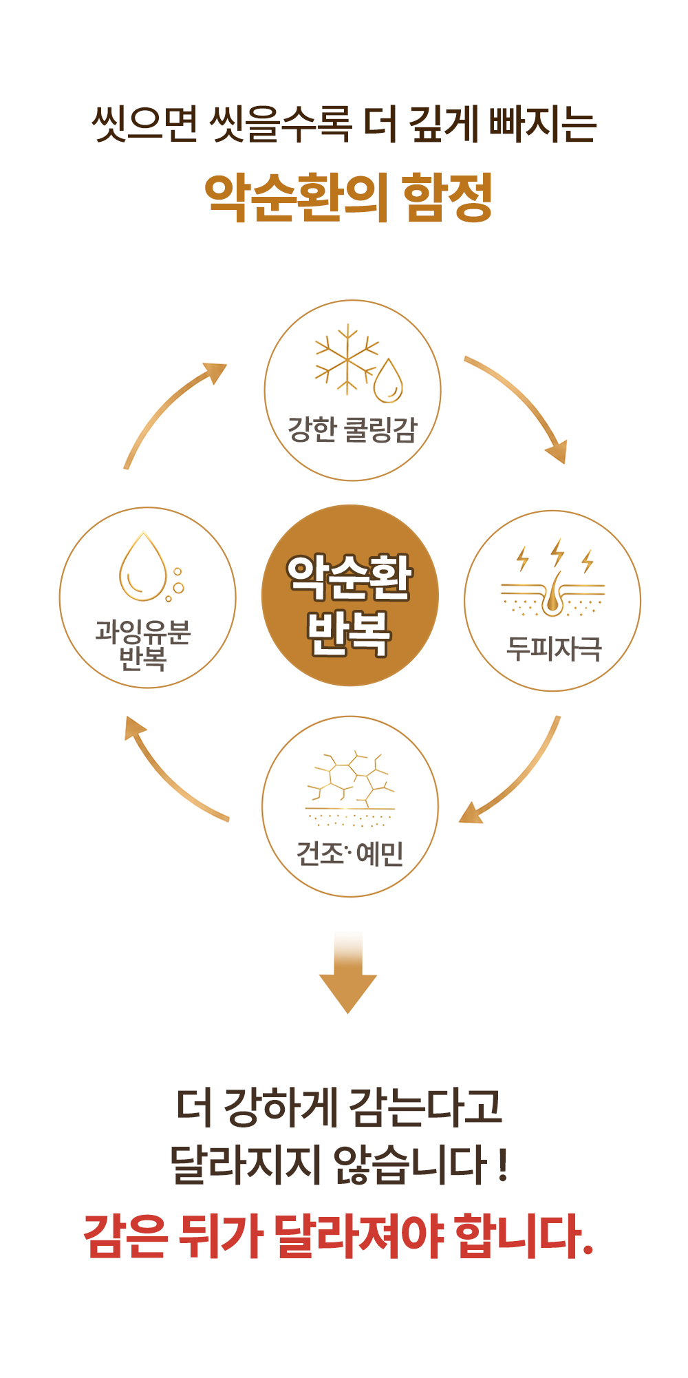 48K샴푸 400ml 3개