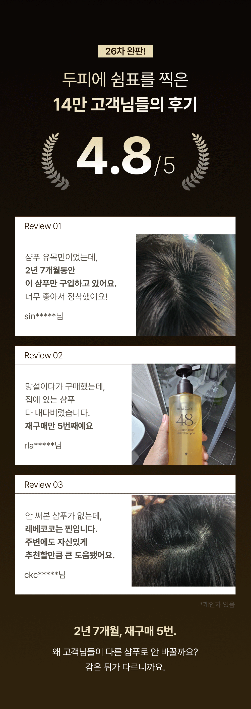 레베코코 골든드립 48K샴푸 400ml [무료배송]