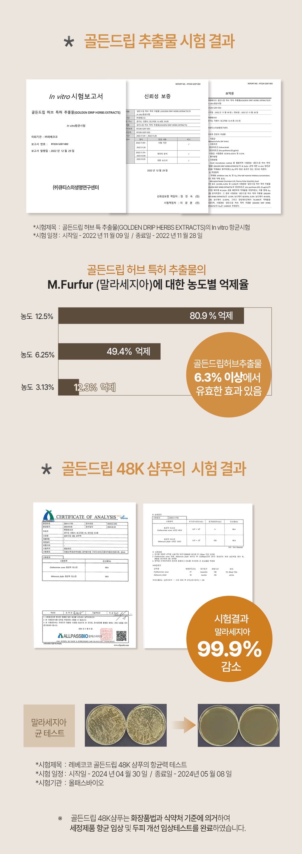 48K샴푸 400ml 3개