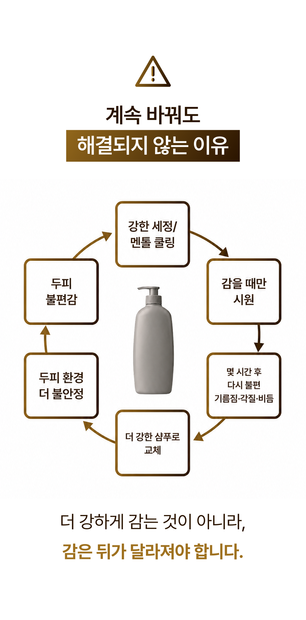 레베코코 골든드립 48K샴푸 400ml [무료배송]