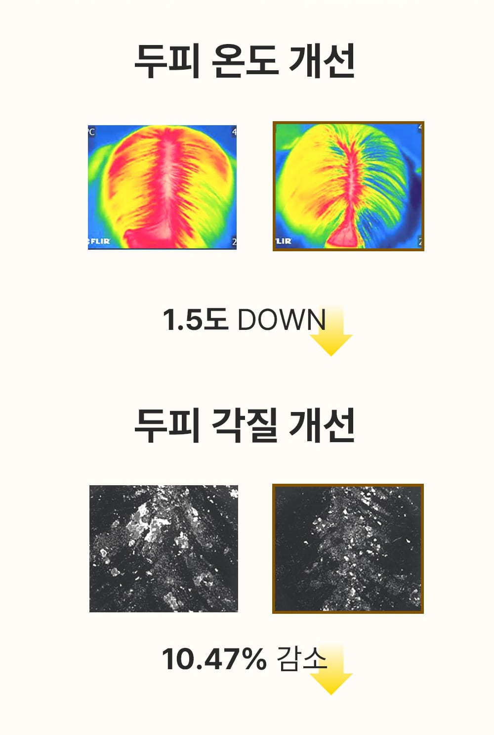 48K샴푸 400ml 3개