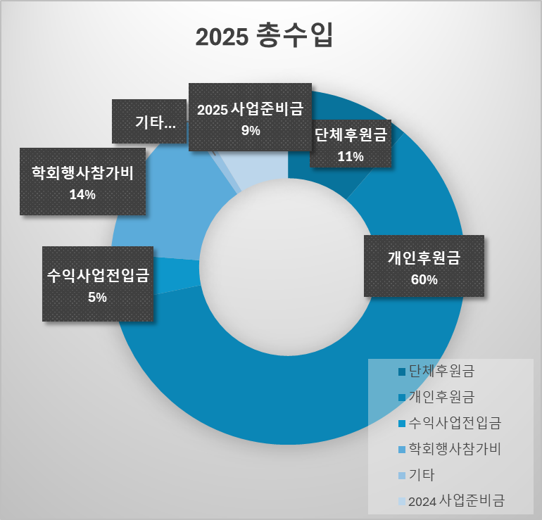 05ce8046a52e2.png