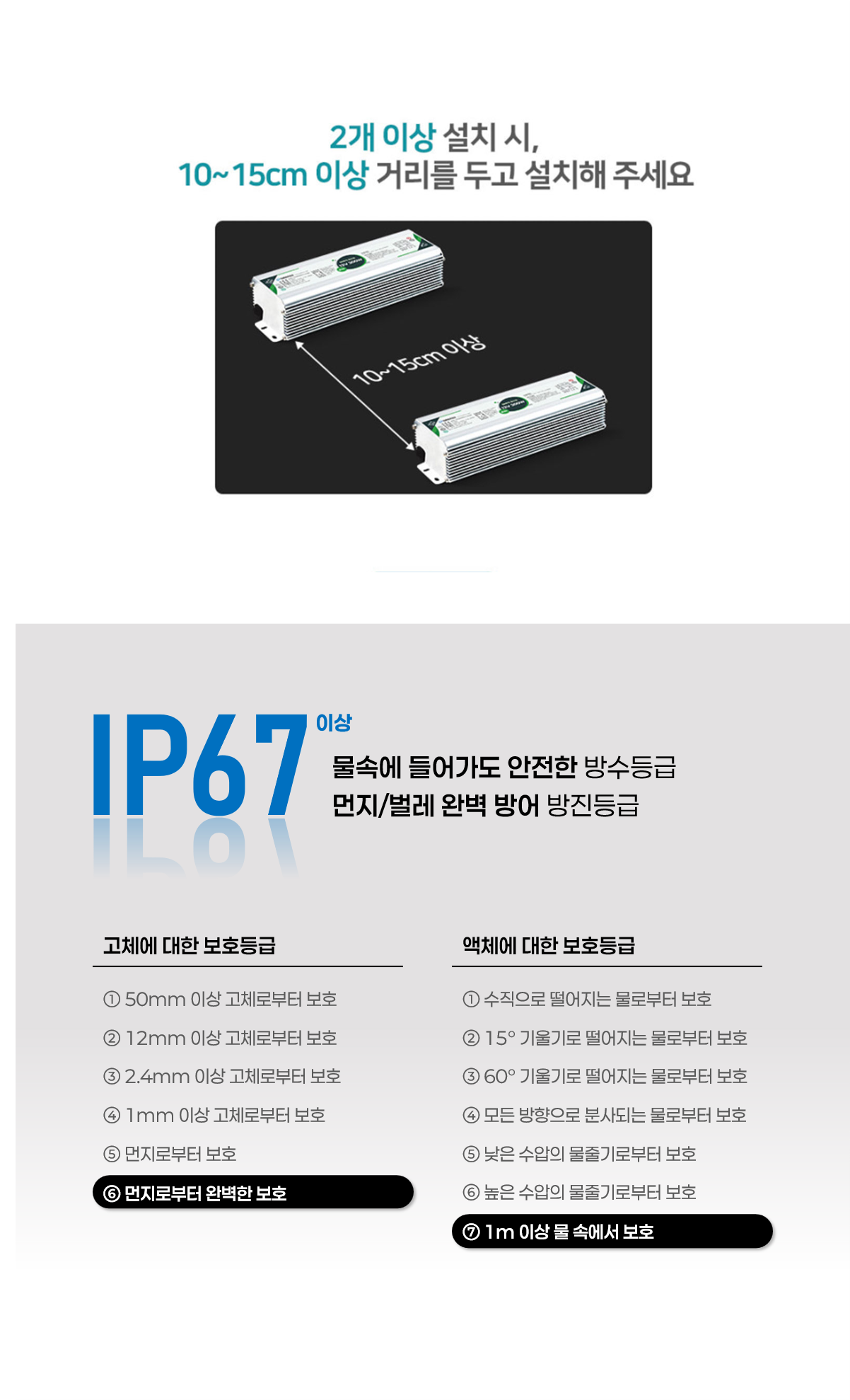 [24] 국산 방수형 SMPS 60W 100W 150W 200W 300W