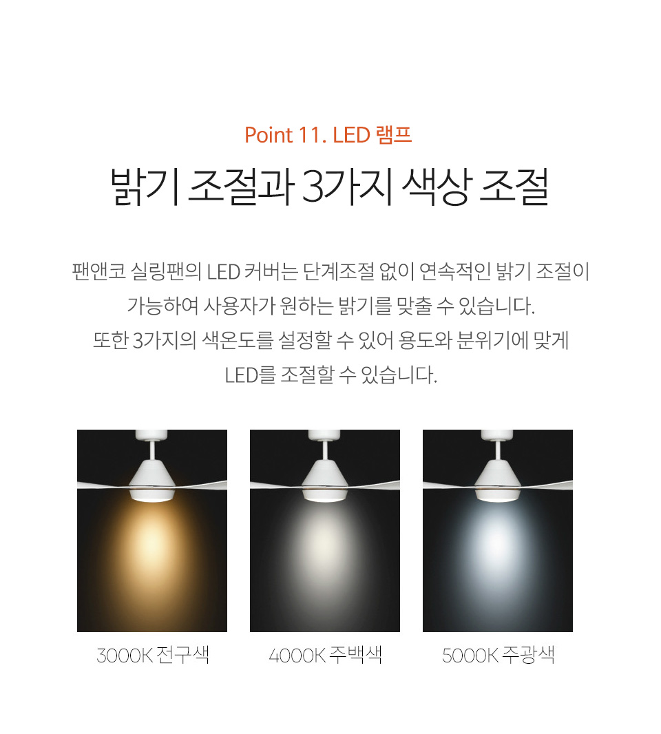 팬앤코 실링팬 구성품 박스 패키지