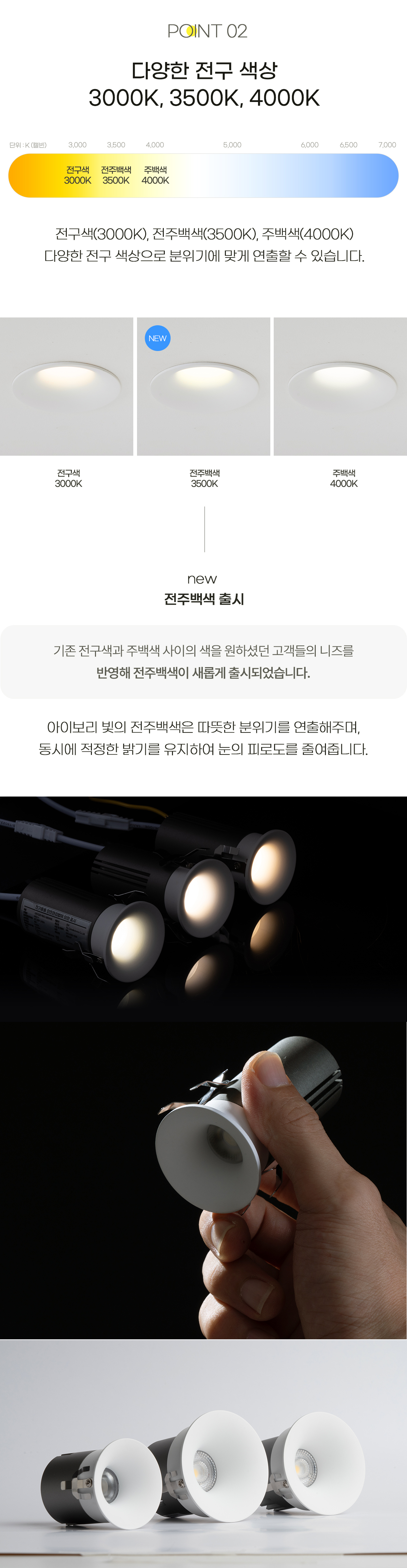 커브드 1.5인치 2인치 3인치 5W 8W 8W (35/55/75mm)