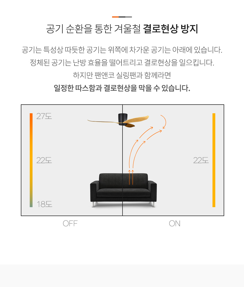 멤버십 최대 20퍼센트 추가 할인