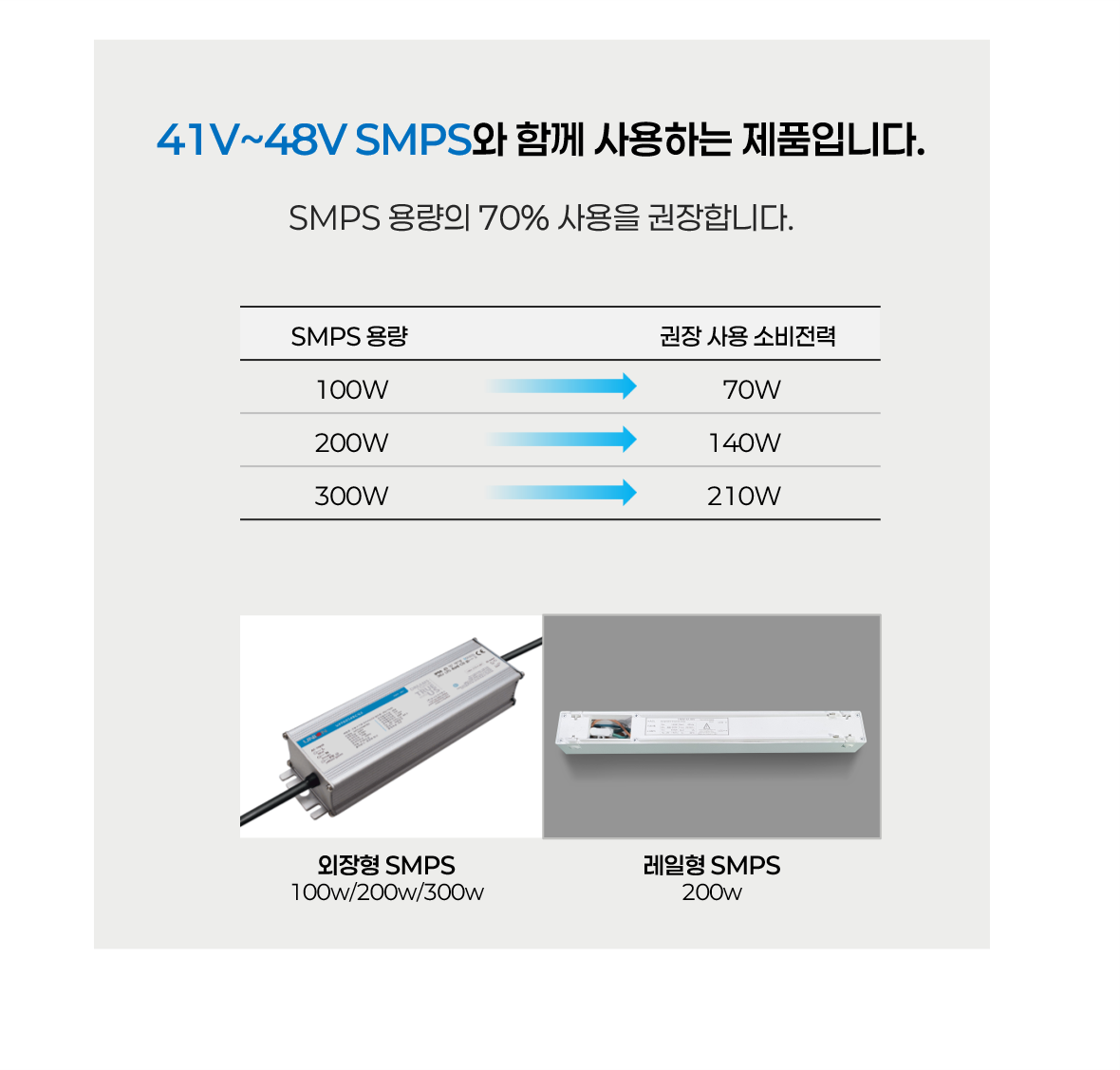 [무타공직부] 7.5mm 울트라 슬림 마그네틱 조명