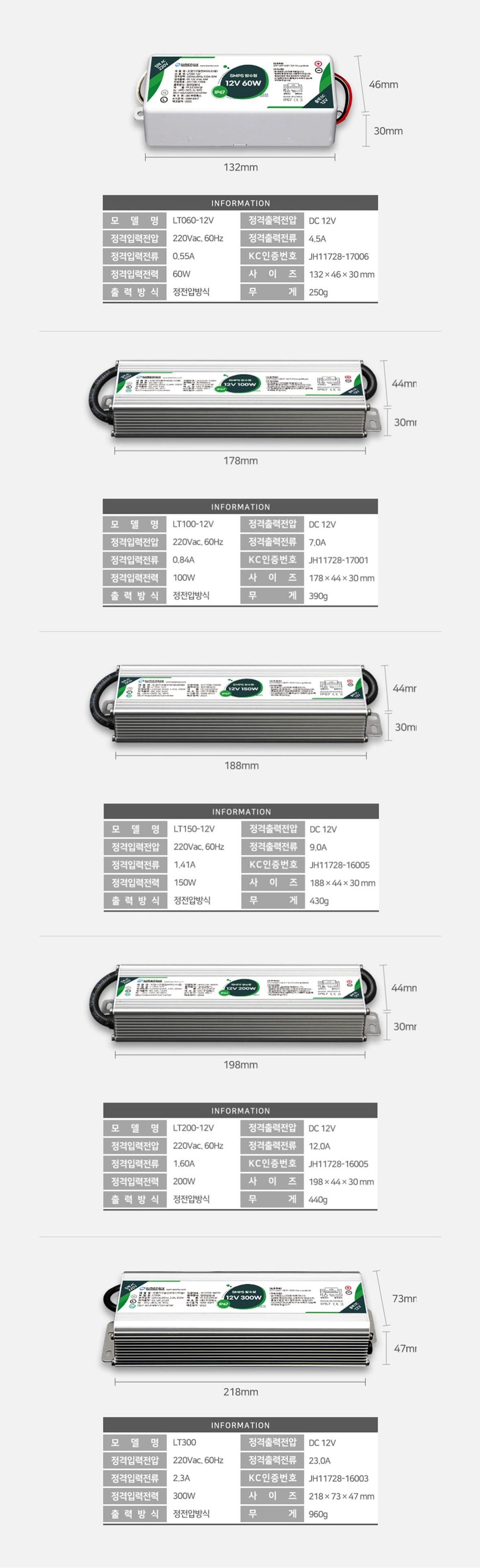 [24] 국산 방수형 SMPS 60W 100W 150W 200W 300W