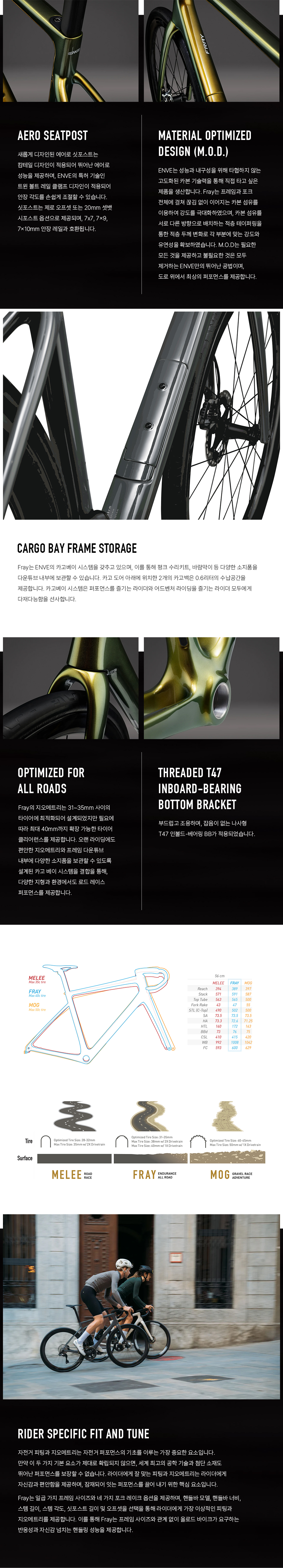 ENVE FRAY Frameset Salt 엔비 프레이 프레임셋 솔트