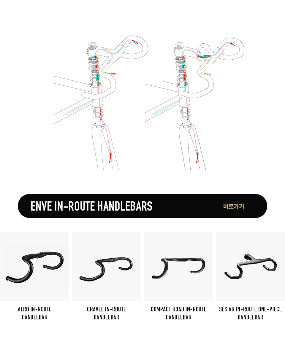 ENVE FRAY Frameset Salt 엔비 프레이 프레임셋 솔트