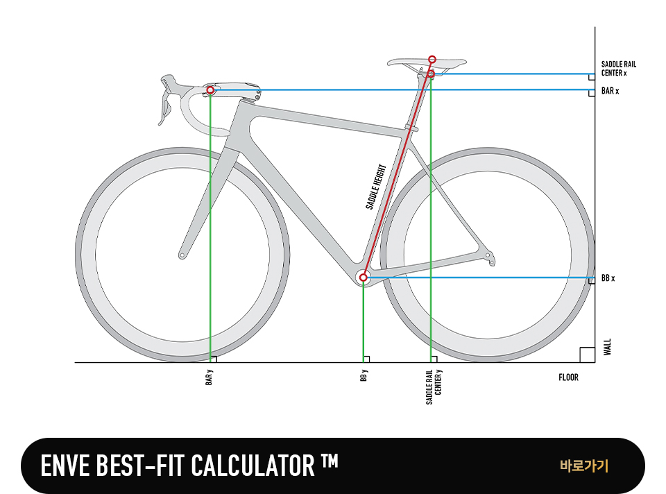 ENVE MELEE Road Disc Frame Set Aegean Blue 엔비 밀리 로드 디스크 프레임 세트 에겐 블루