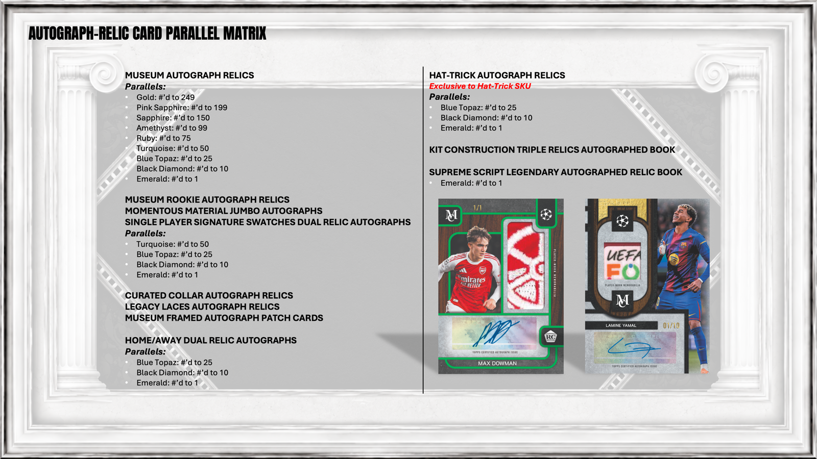2025-26 Topps Museum Collection UCC Hat-Trick Box