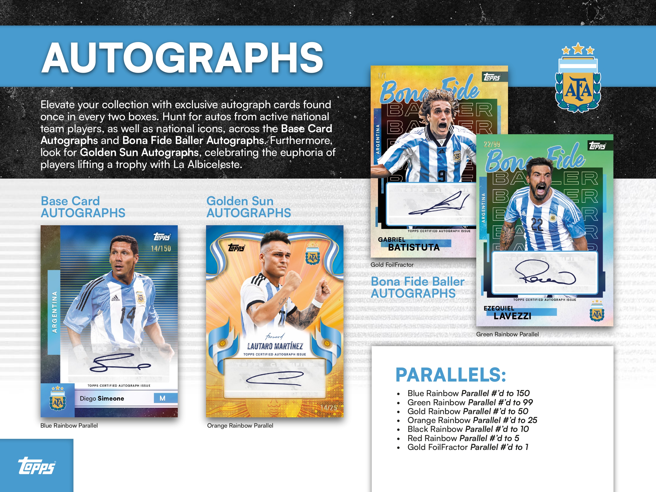 2025-26 Topps Argentina Team Set Box