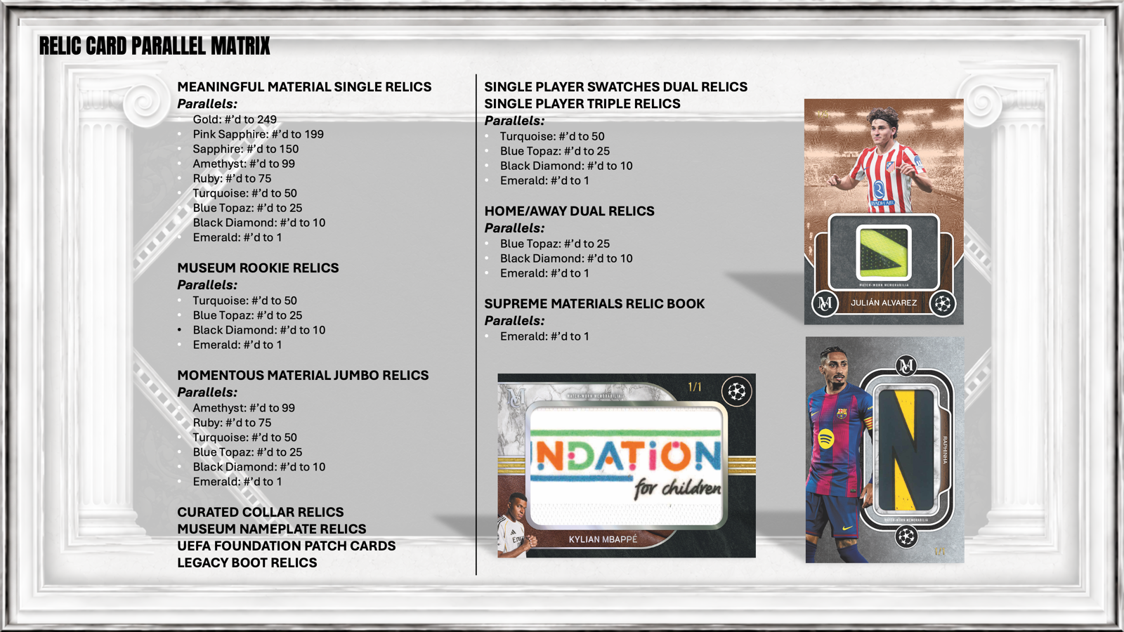 2025-26 Topps Museum Collection UCC Hobby Box