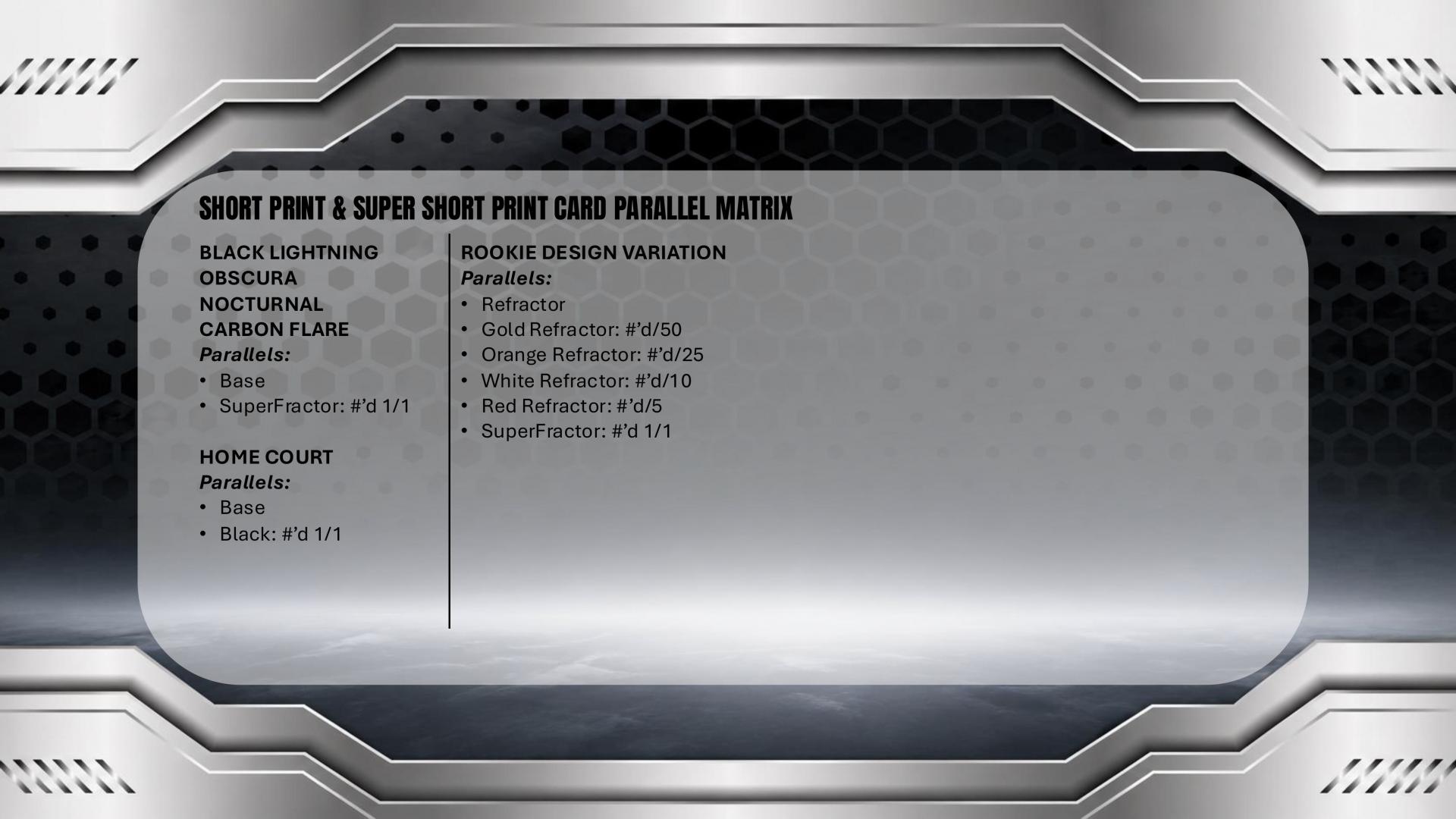 2025-26 Topps Chrome Black Basketball Hobby Box
