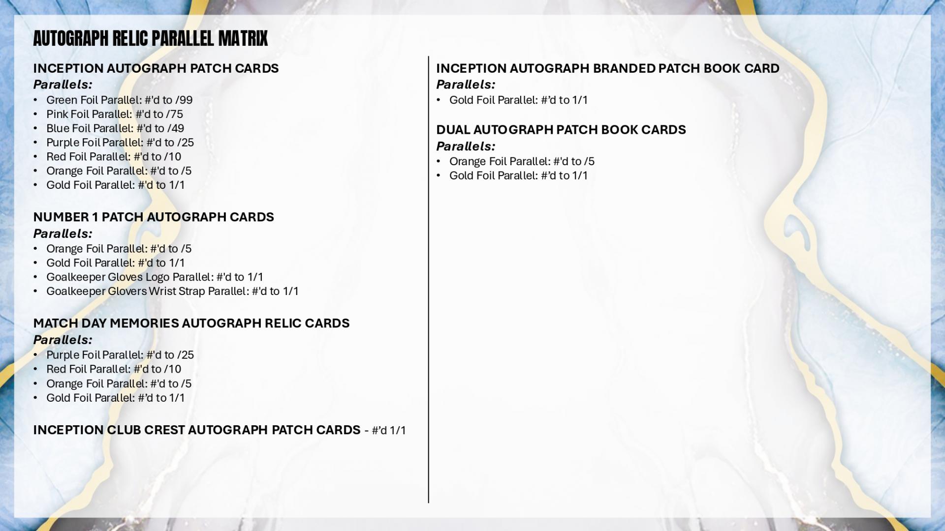 2025-26 Topps Inception UCC Soccer Hobby Box