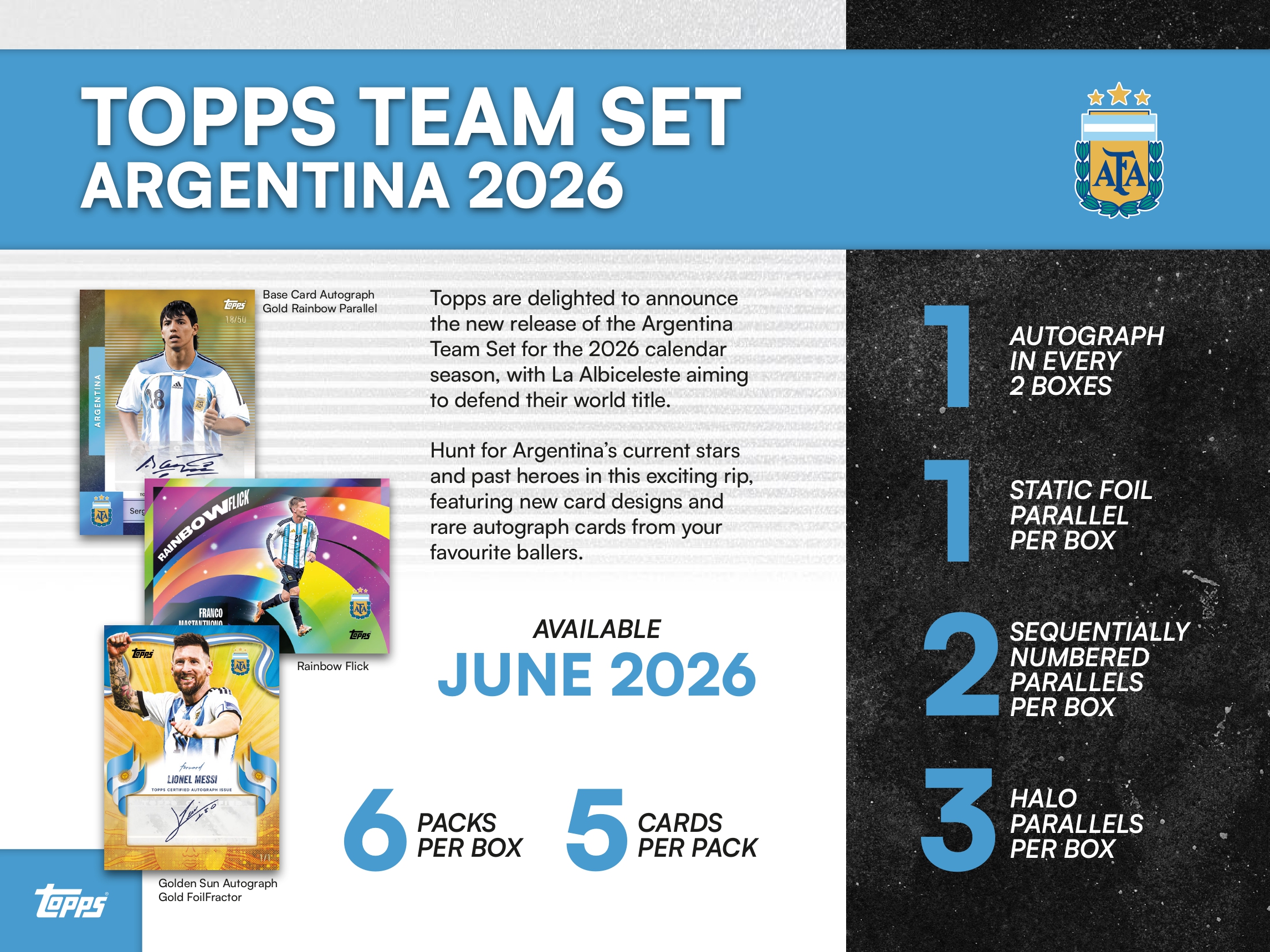 2025-26 Topps Argentina Team Set Box