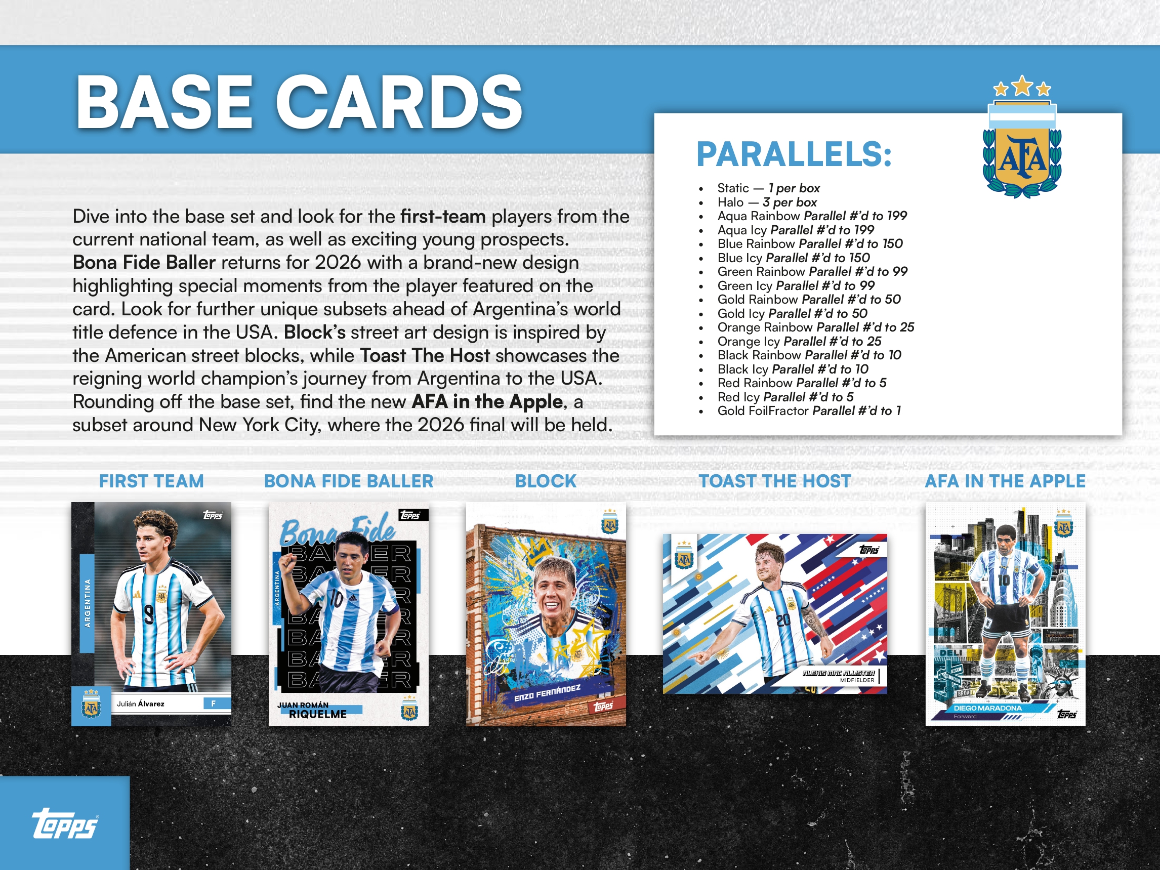 2025-26 Topps Argentina Team Set Box