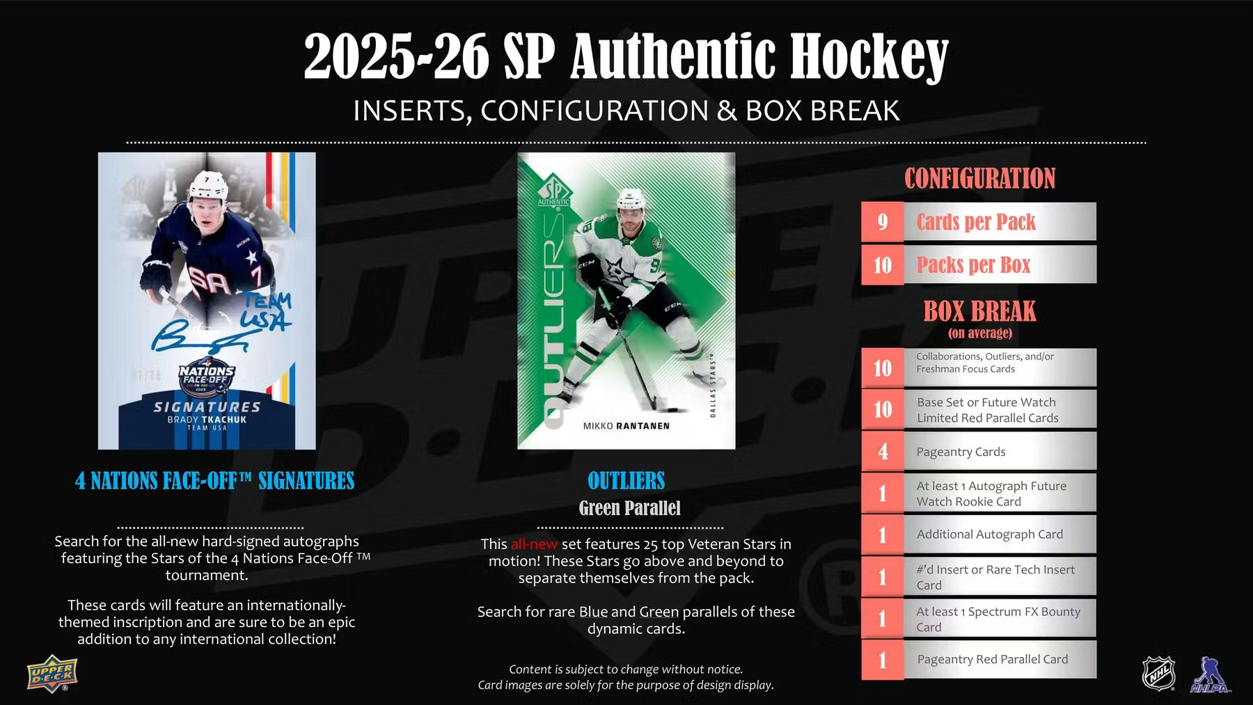 2025-26 Upper Deck SP Authentic Hockey