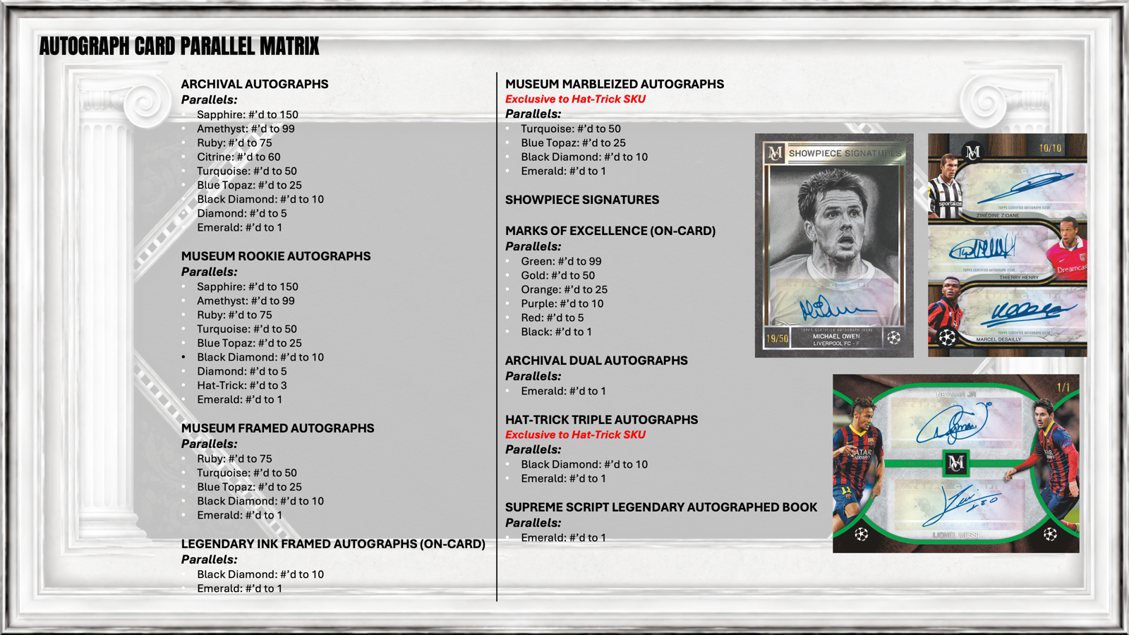 2025-26 Topps Museum Collection UCC Hat-Trick Box