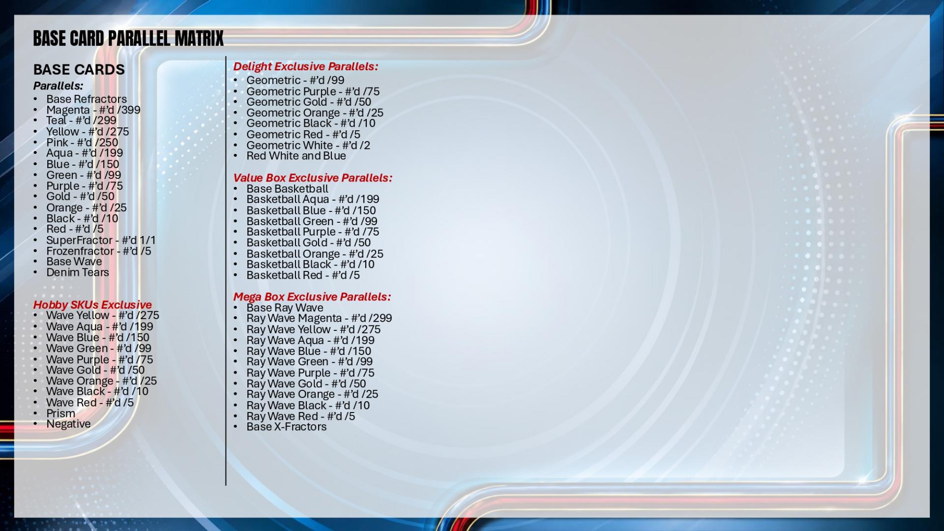 2026 Topps Chrome Update Basketball Hobby Box
