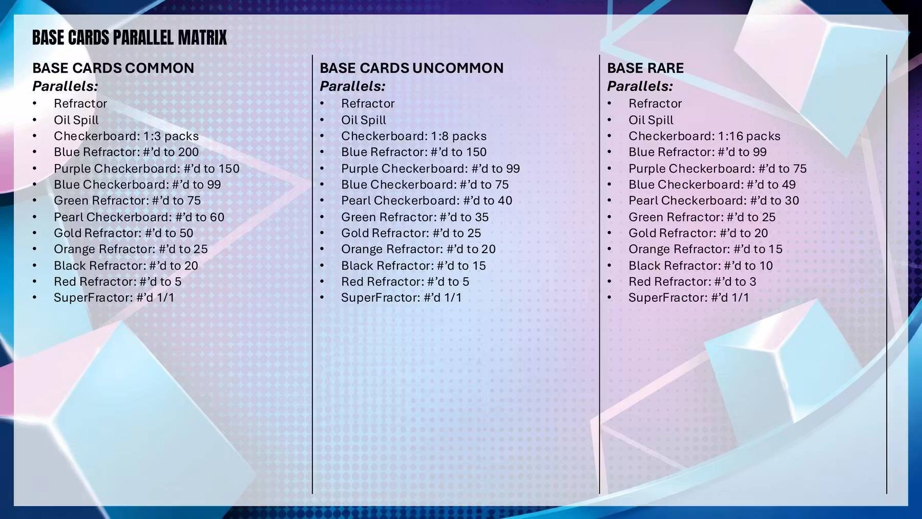 2025-26 Topps Finest UEFA Club Competitions Soccer Hobby Box