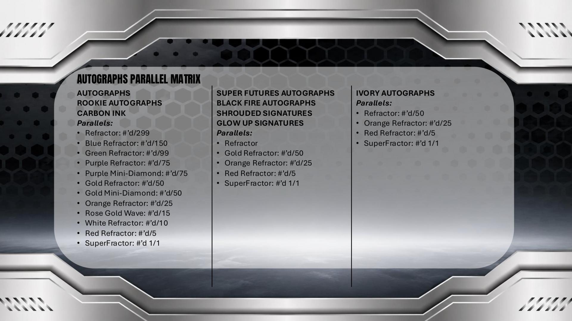 2025-26 Topps Chrome Black Basketball Hobby Box