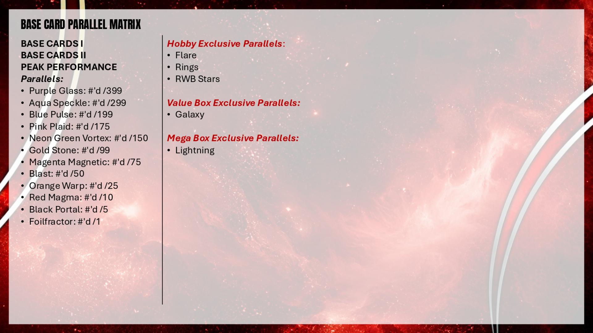 2026 Topps Universe WWE Value Box