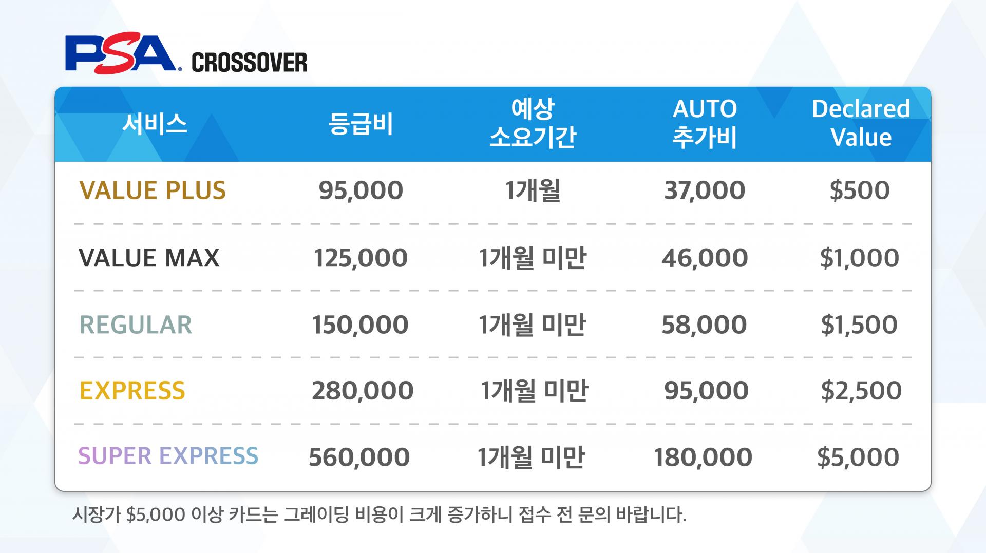 260312_3월 PSA 그레이딩 가격표_약식_대지-02.jpg