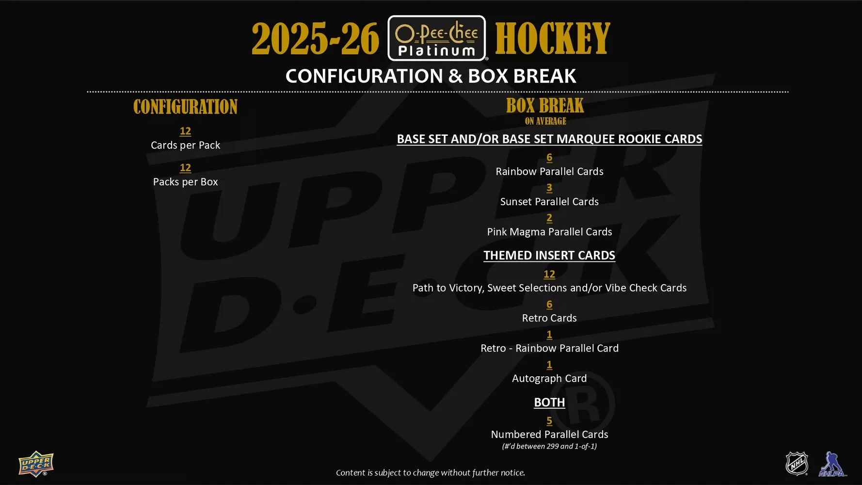 2025–26 Upper Deck O-Pee-Chee Platinum Hockey Box