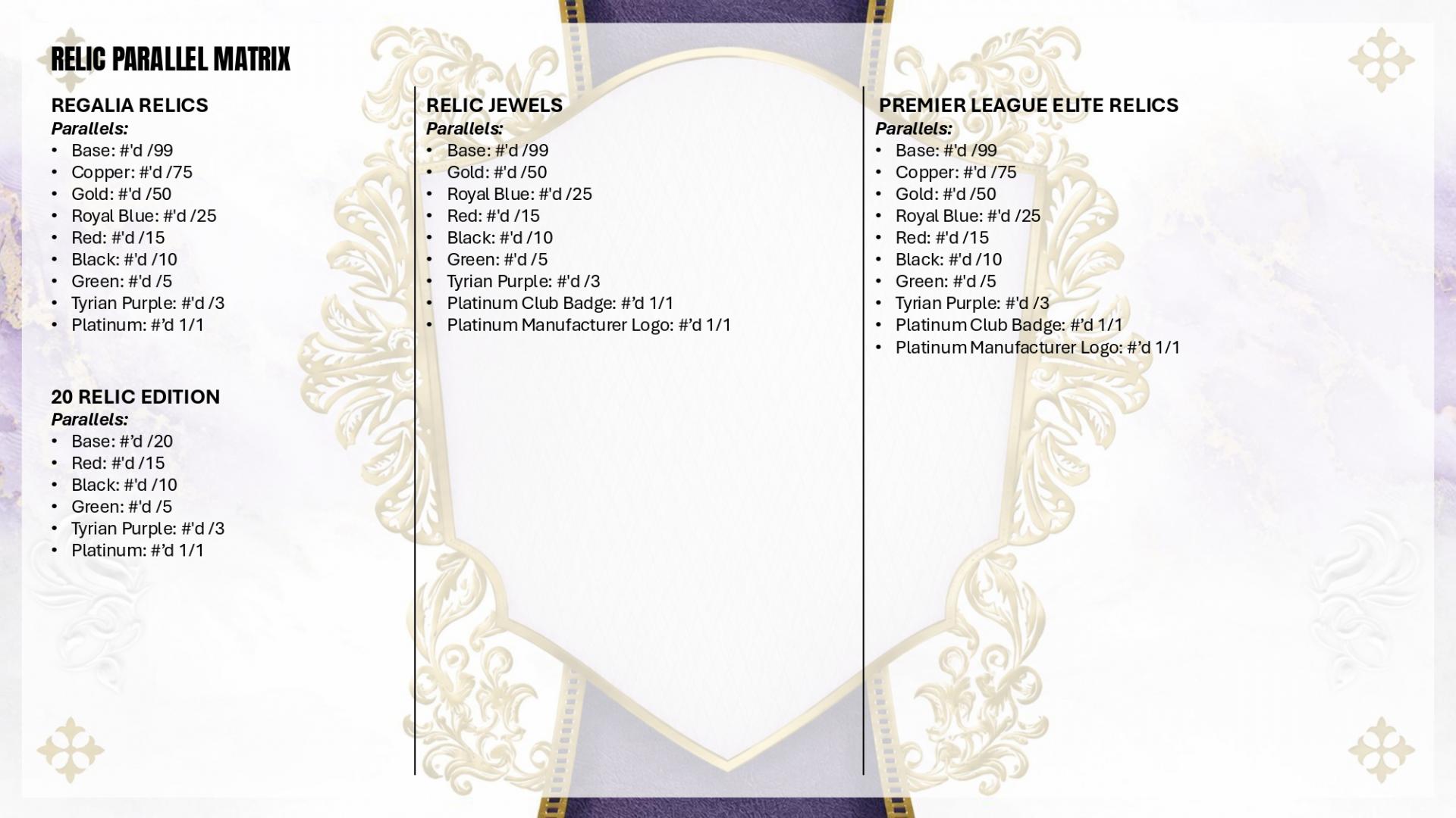 2026 Topps Royalty Premier League Hobby Box