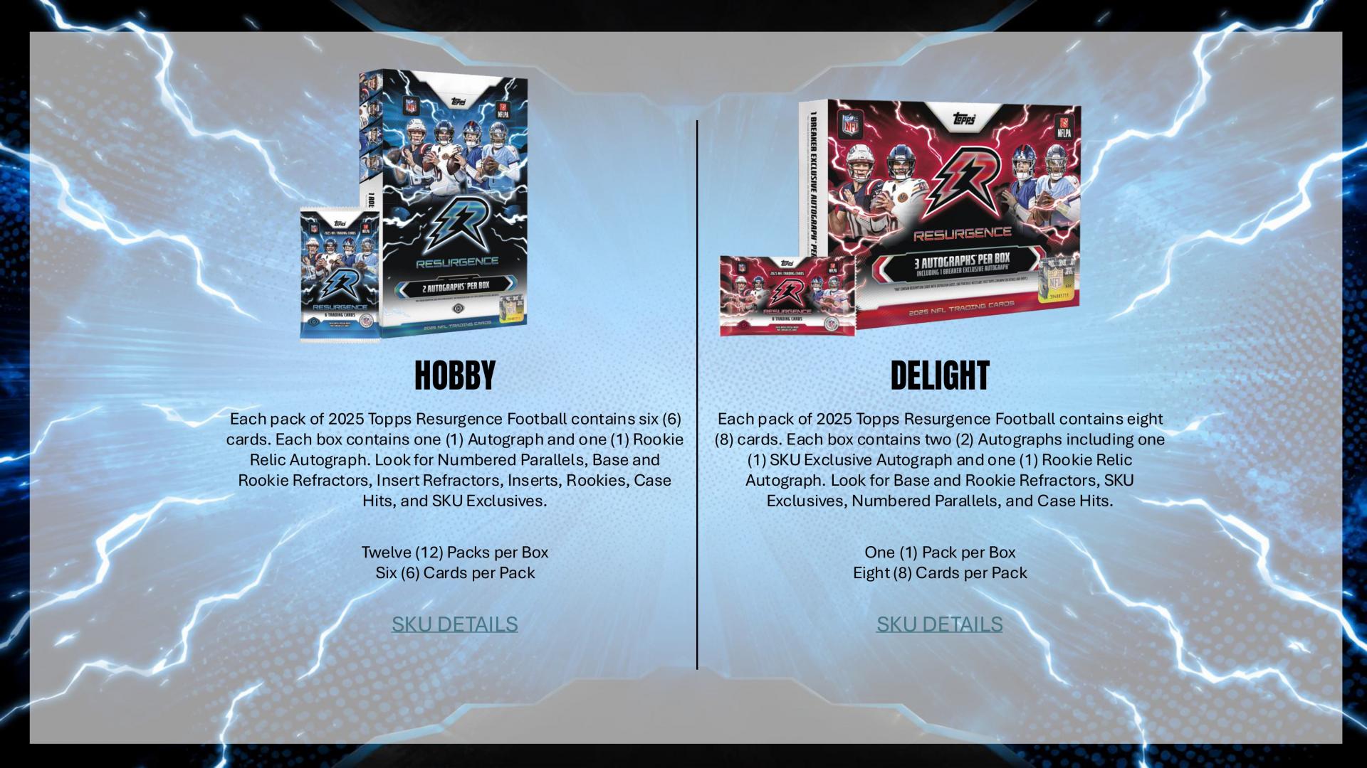 2025 Topps Resurgence Football Value Box