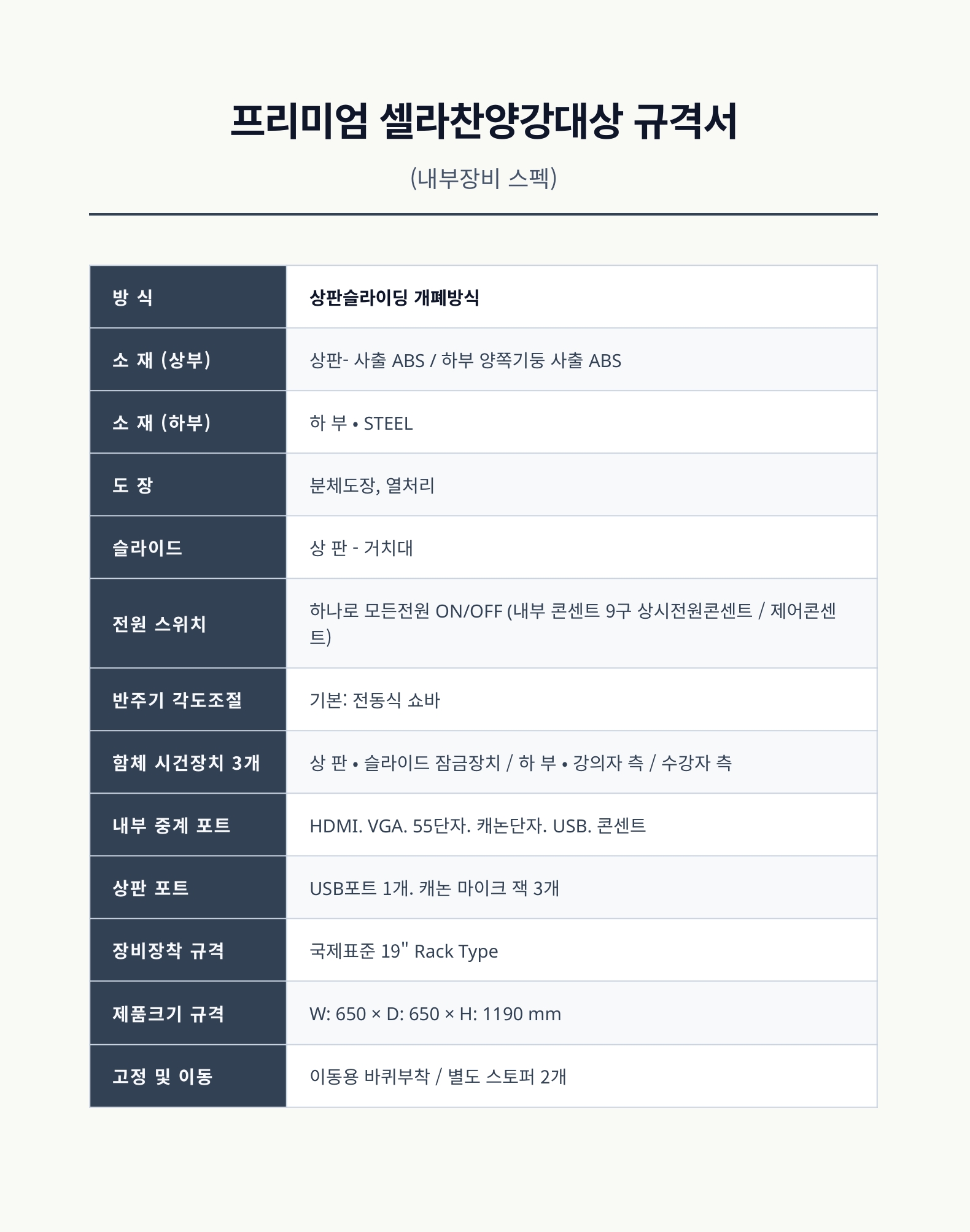 프리미엄 셀라찬양강대상 진열품 (전화: 02-711-4555)
