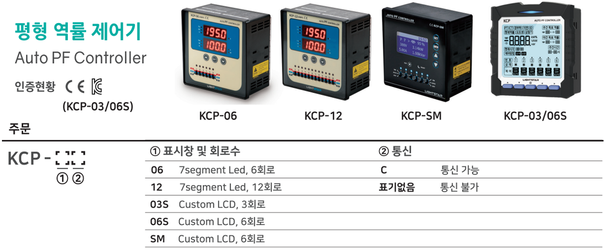 KCP-06, KCP-06C, KCP06, 자동 역률 제어기, 역률 제어기, APFR, APFC, APFCR