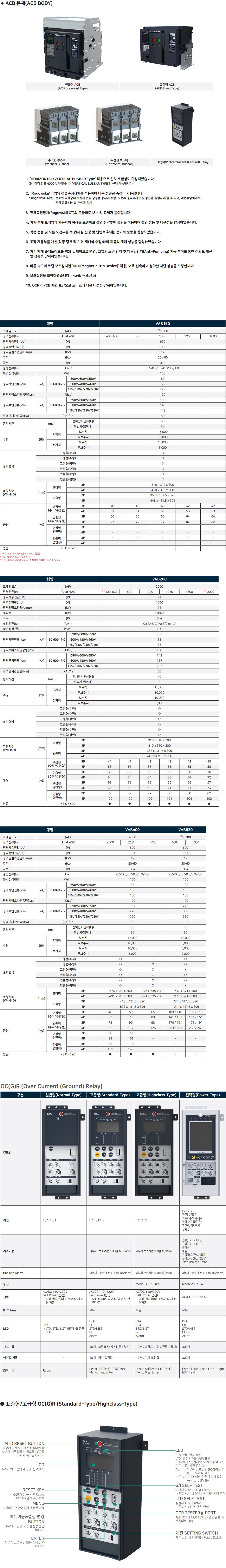 VAB E16164N JN6D116, VAB E16164N JN6A216, 1600A, 4P, VITZRO ACB, 비츠로 기중차단기, 광명전기 ACB, 인출형