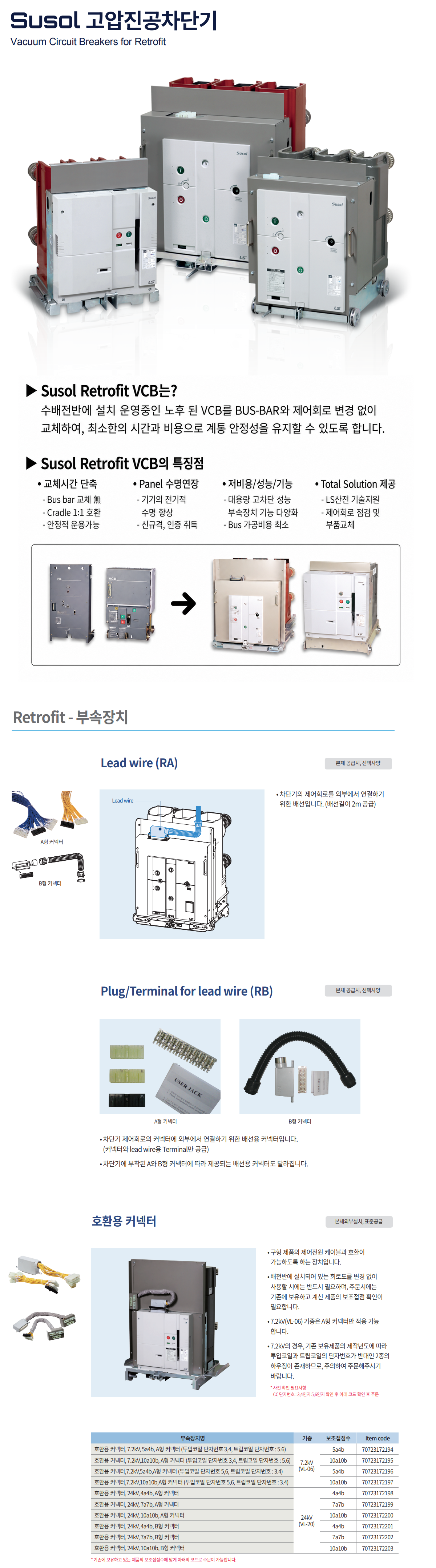 SVB-6CE-8B(400A), LVB-06E-08A/04 리트로핏 VCB, Retrofit VCB, VL-06E08B04 M1C1T1SA2U0