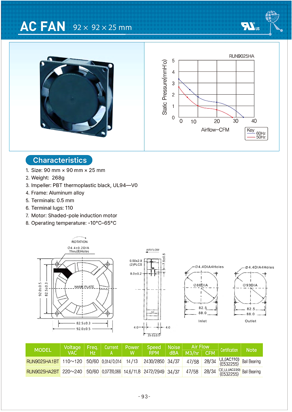 RUN9025HA2ST, RUN9025HA1ST, 런전자, 쿨링팬, FAN, 90mm FAN, 슬리브, Sleeve, 팬모터, SJ8025HA 대체품