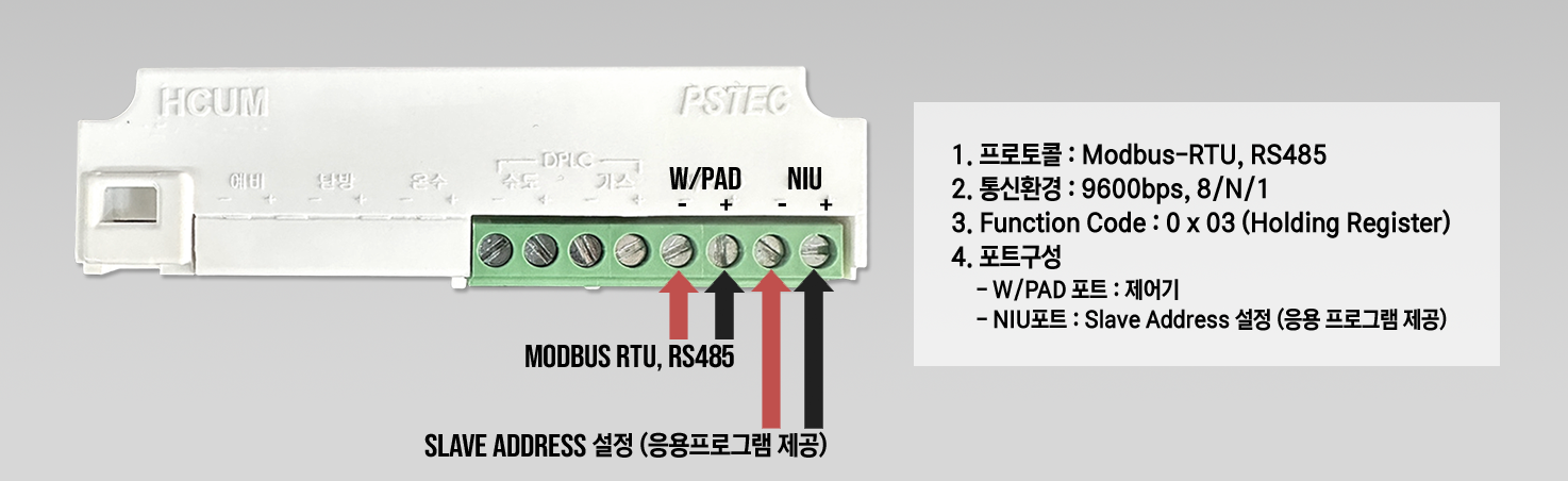 PEW-15-120VK RS485PEW-15-120HK RS485, 1P2W 40A WHM, 통신형 전력량계, 통신형 전력량계, 원격검침형 전력량계
