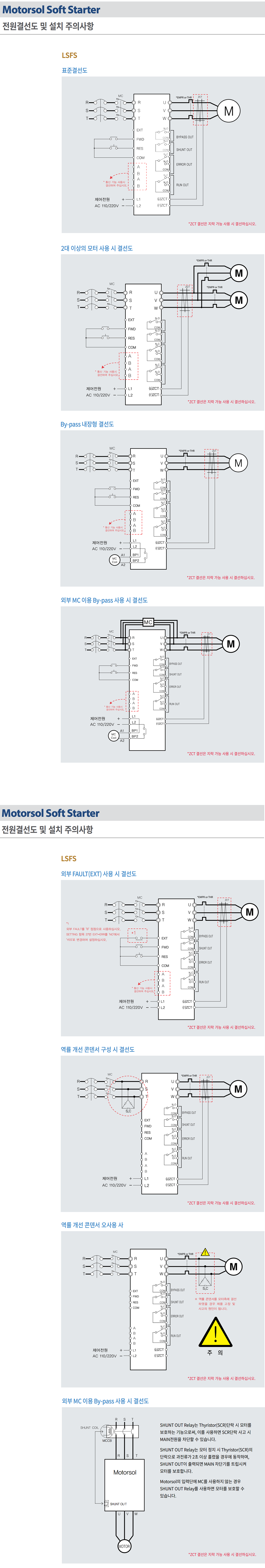 LSFS-2002S-0200-60Hz, LSFS-2002S-C200-60Hz, 소프트스타터, Soft Starter, 220V, 2.2kW, 단반향, RS485