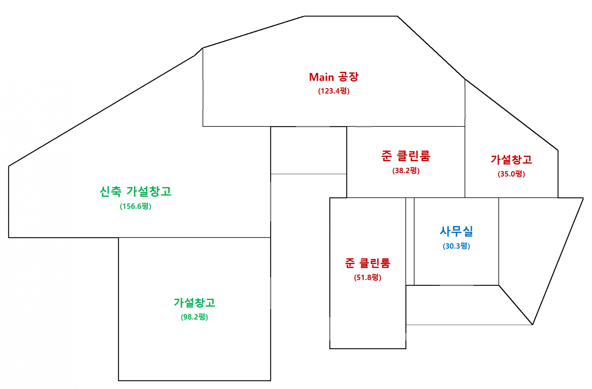 No.5099] 전력 500kw, 준크린룸 90평 보유! 제조업 추천 공장 임대