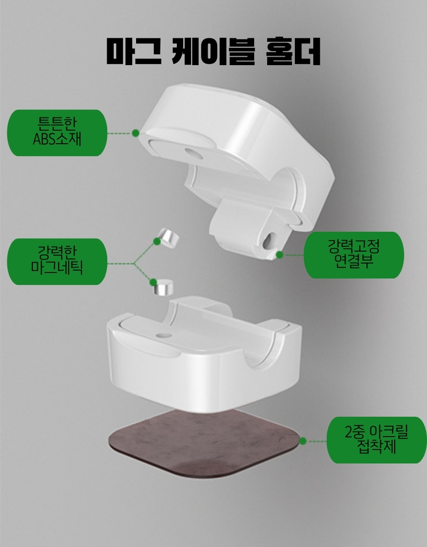 [마그홀더]마그네틱 케이블 홀더 6개 1set