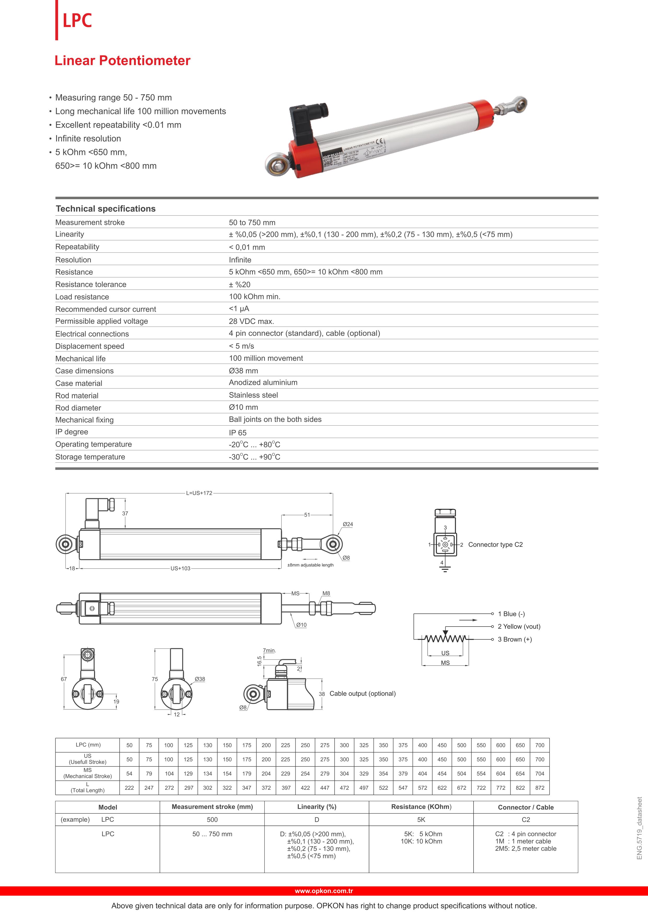 LPC OPKON Linear Potentiometer Standard Type OPKON 리니어 포텐쇼 메타 OPKON ...