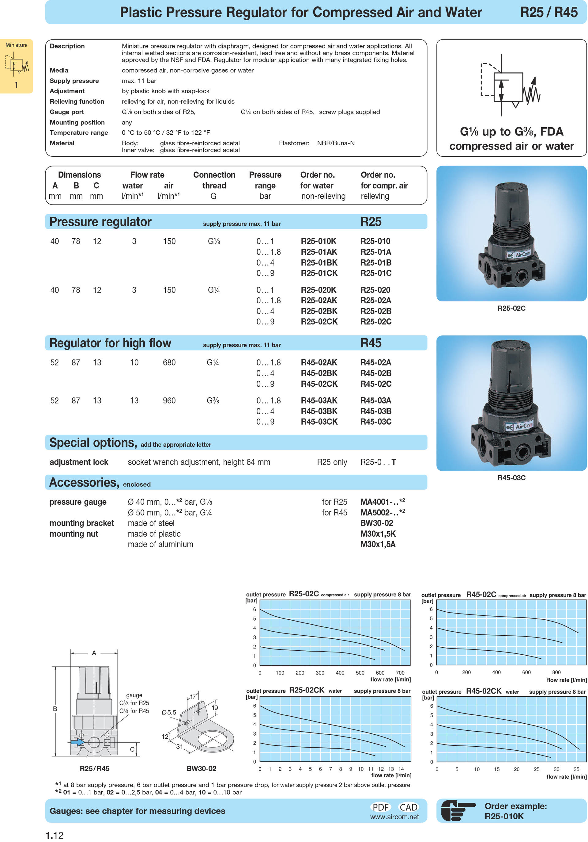 Regulator R47 R25 R45 non relief Plastic Water Pressure Regulator Pressure regulator ...